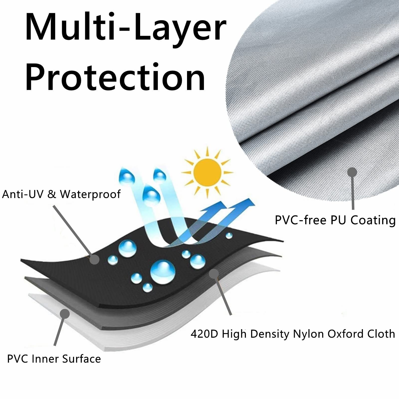 Cover Brasero Anti-uv Housse De Protection Pour Foyer Rond PATIKIL - Noir, Imperméable Et Anti-UV - 3 Tailles (75x30cm, 86x36cm, 120x20cm) Housse Brasero 80 Cm Rond