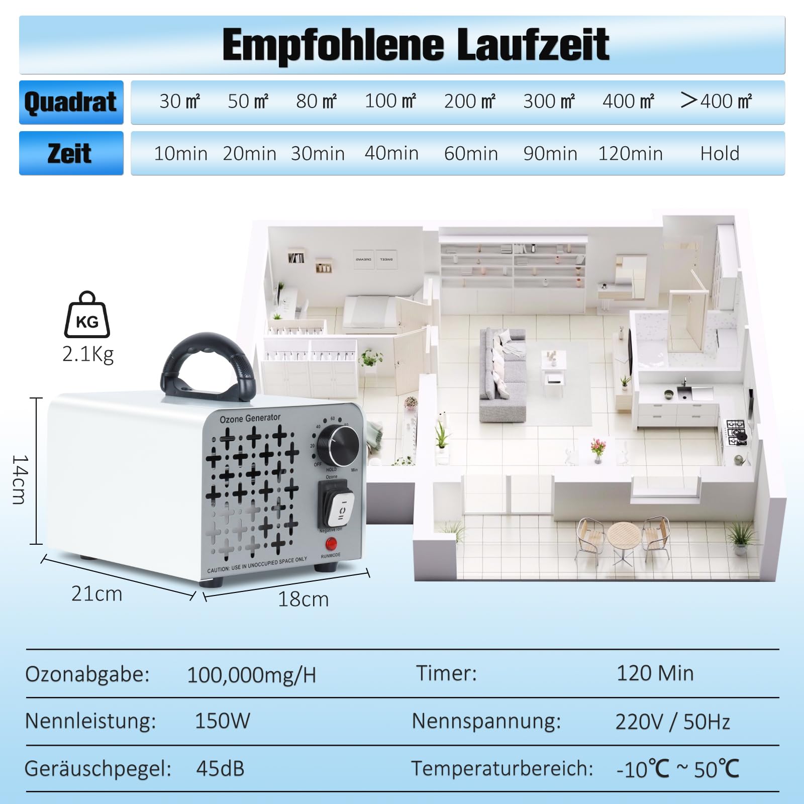 2 In 1 Ozongenerator 100,000mg/H, Ozongerät Negativ Ionen Luftreiniger mit Ozon und Negative Ion Modus, O3 Ozonisator Ozone Generator mit 120 Min Timer, Ozonator für Auto Wohnung und Feinstaub