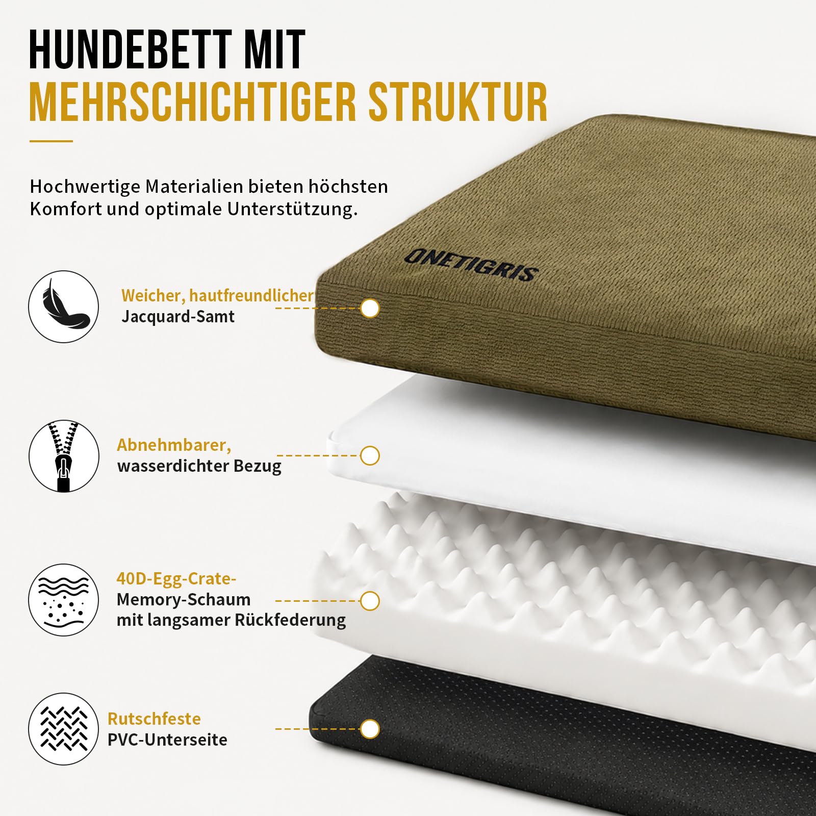 OneTigris Faltbare Hundematte 110 x 68 x 9cm Memory-Schaum Hundebett