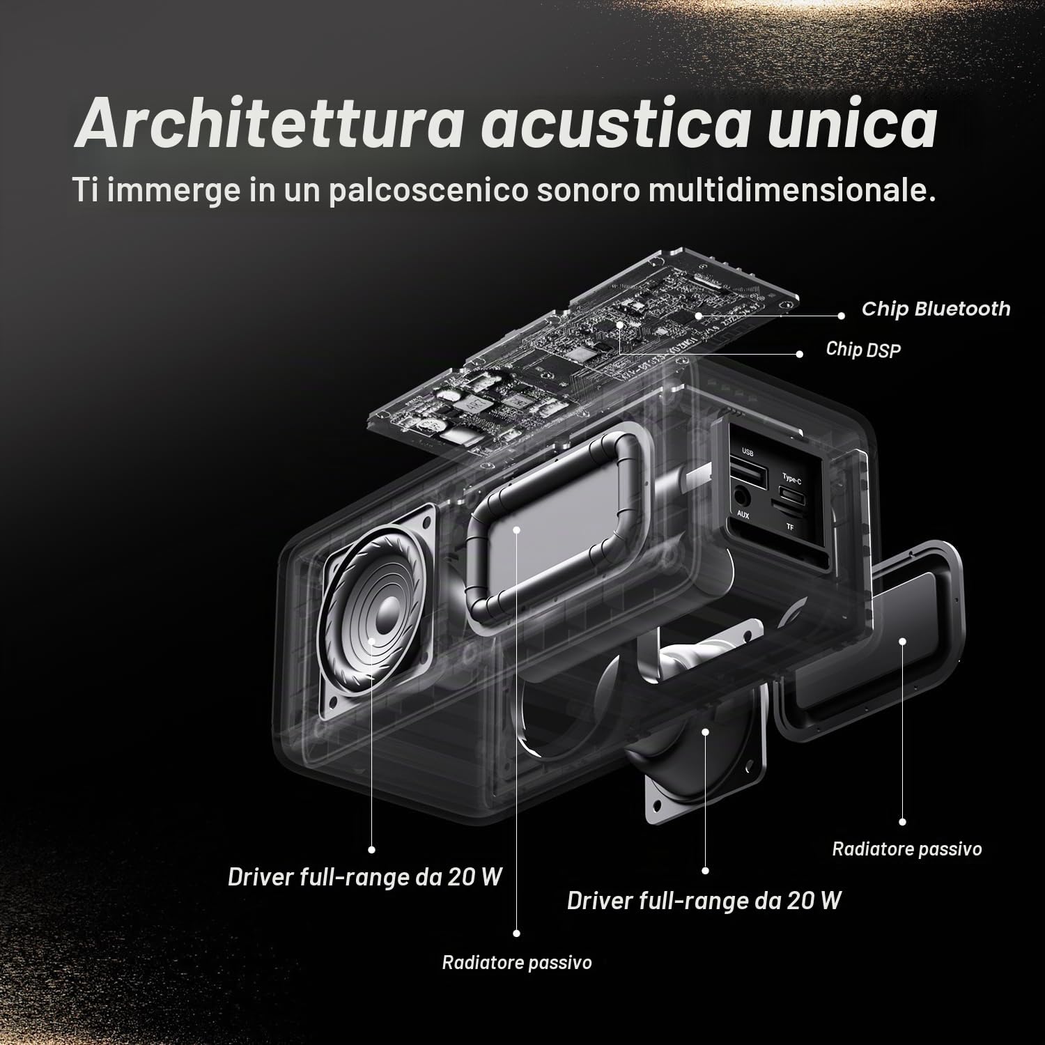 BOGASING Cassa Bluetooth Potente Portatile, M5 Casse Bluetooth 5.3, Bassi Extra 40W e Audio Stereo, 30h di autonomia, Impermeabile IPX7, EQ, USB/TF/AUX Speaker Altoparlante Bluetooth da casa (Nero)