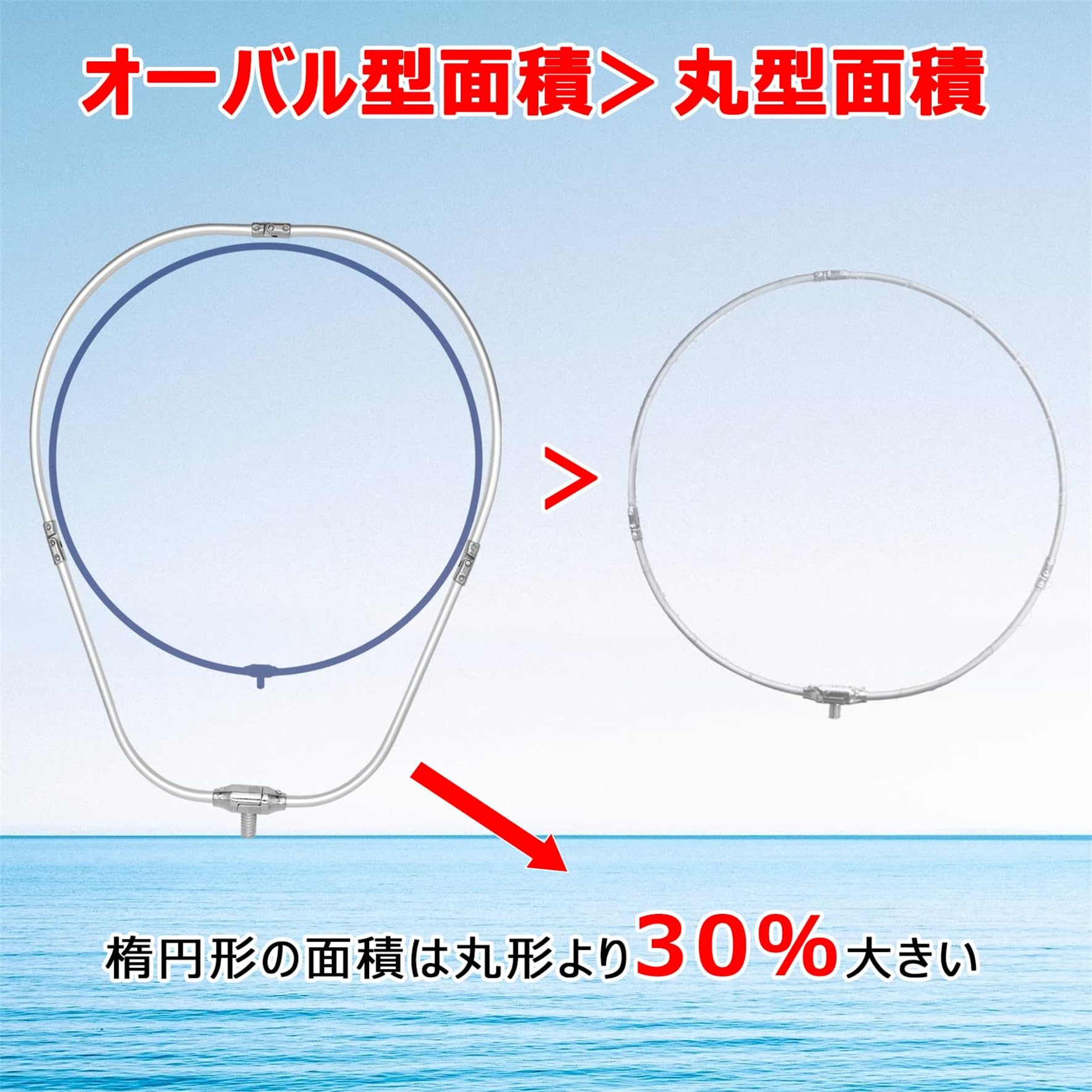 Amazon | サンライク(SANLIKE) タモ網 たも網 たもあみ 伸縮