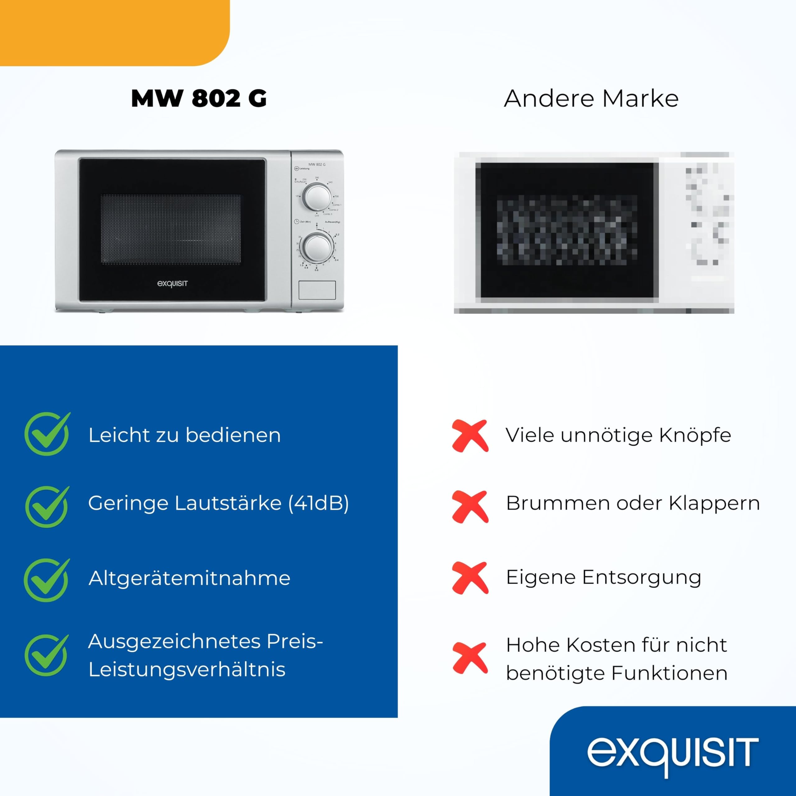 Exquisit Mikrowelle mit Grill 20 L 700 W/1000 W Silber 5 Leistungsstufen Auftaufunktion