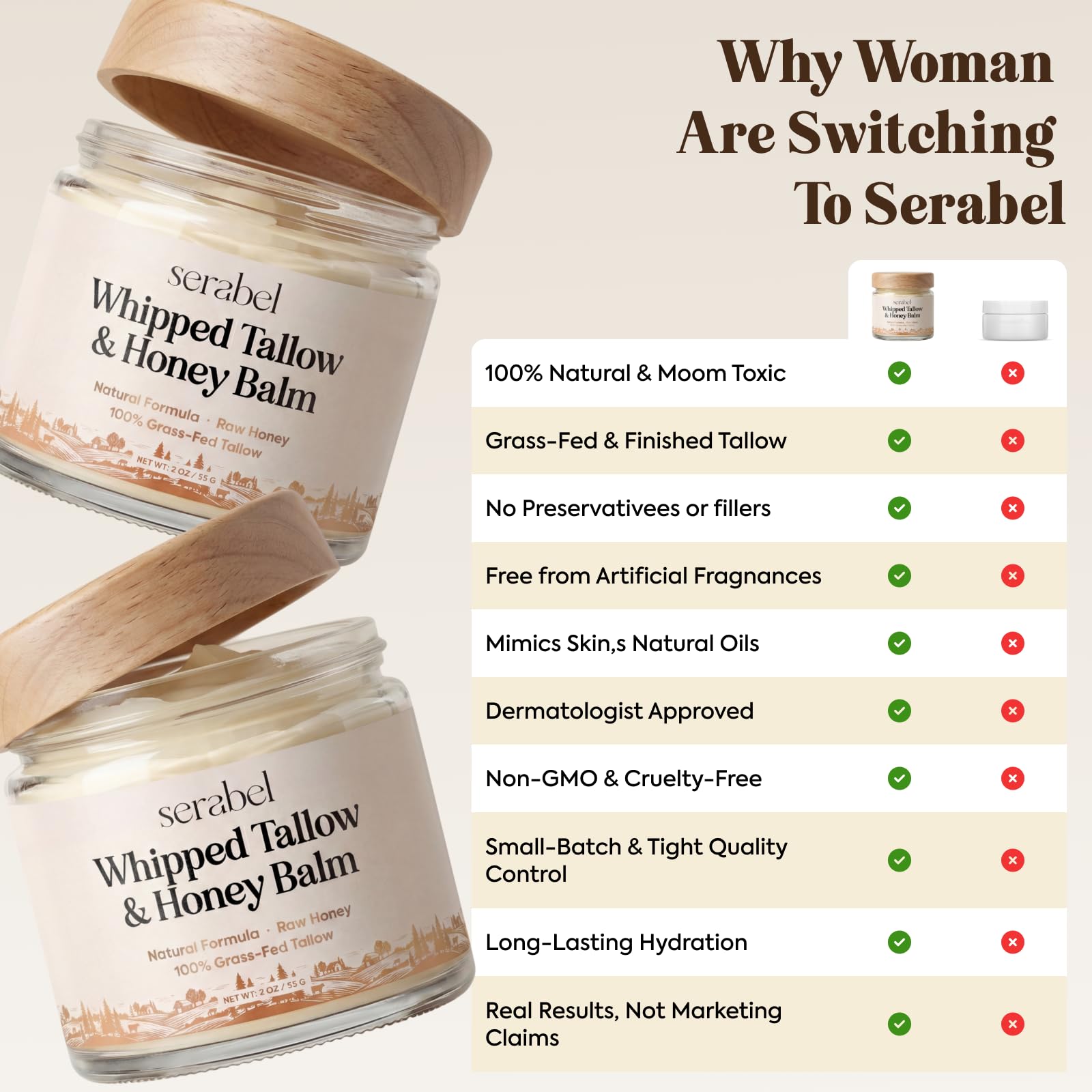 Serabel Tallow and Honey Balm for Face and Skin, Unscented Moisturizer