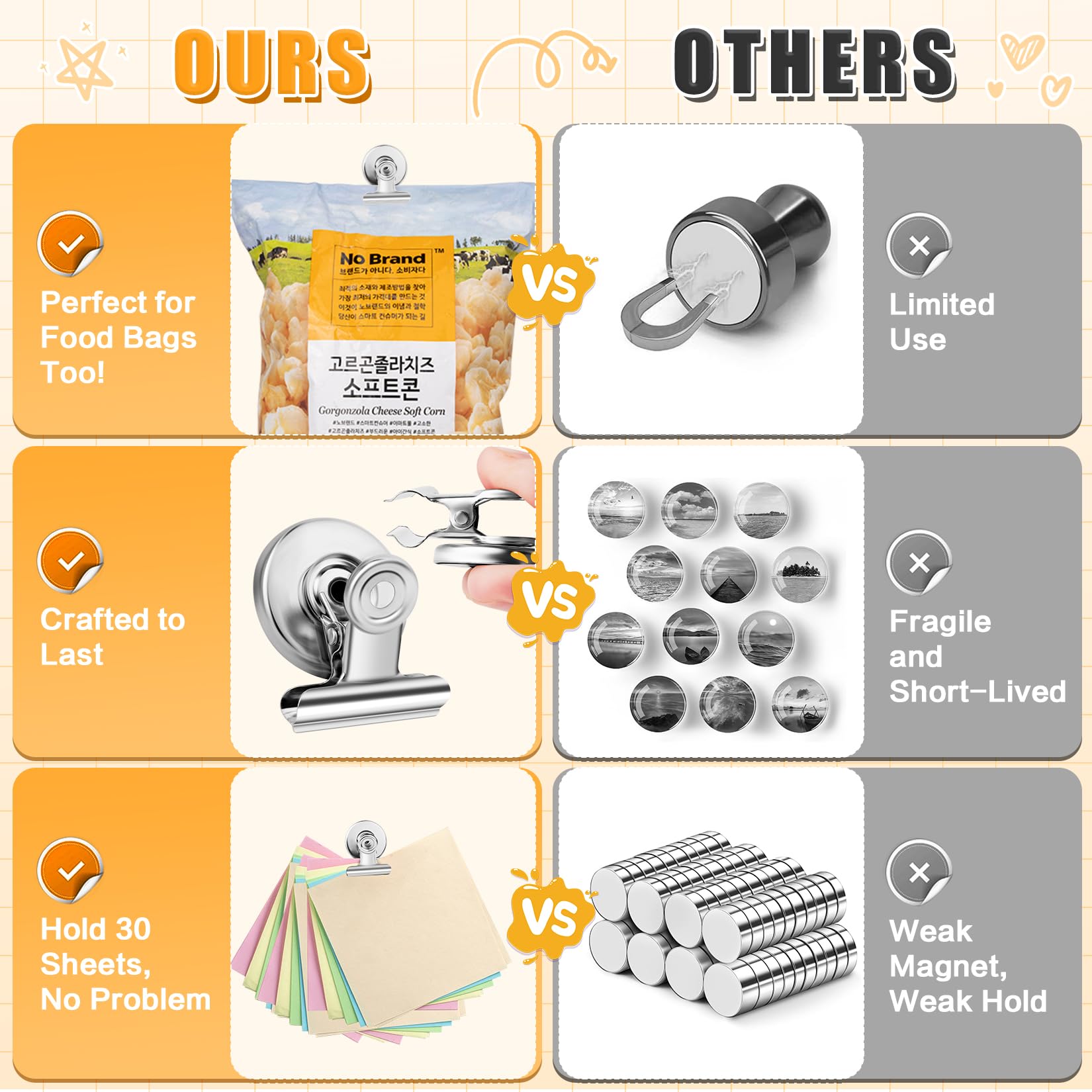 Grtard 100 Stück magnetische Clips, robust, Magnet-Clips für Kühlschrank | Kühlschrankmagnete mit Clip, kratzfest, starker Magnetclip für Kühlschrank, Whiteboard, Kreuzfahrtkabinen, Schließfach