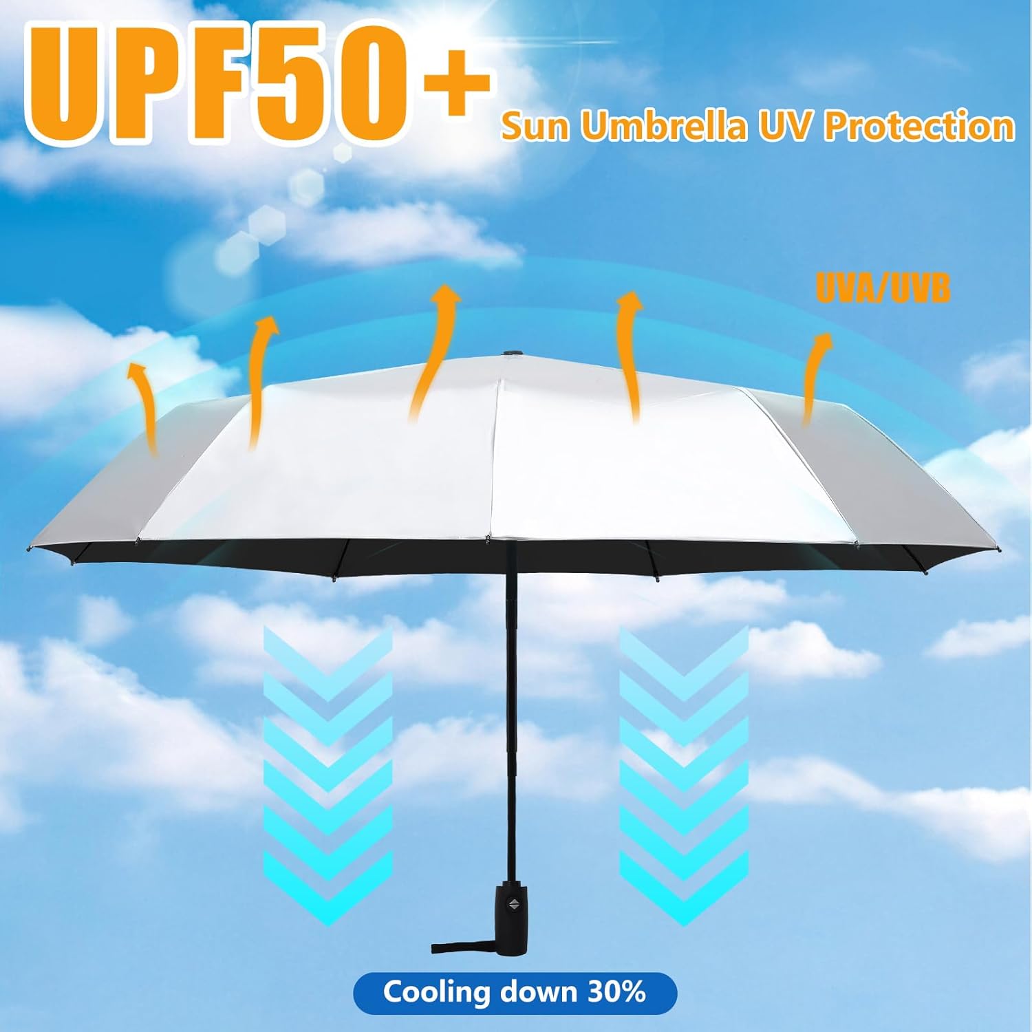 UPF 50+ 42 inch Sun Umbrella UV Protection Compact Travel UV Umbrellas 9 Ribs Automatic Open/Close - Image 2