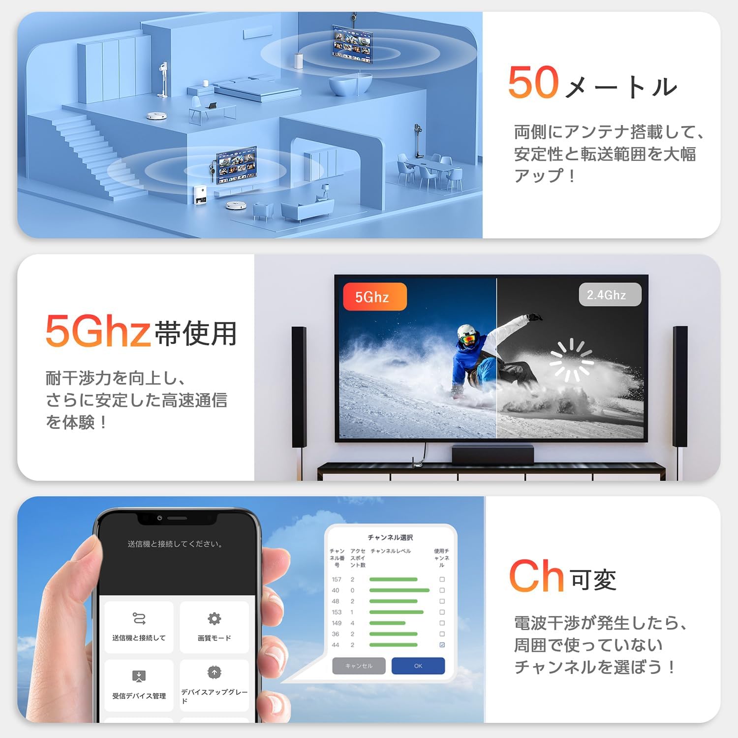 Image showing a smartphone interface for channel selection and a comparison of 5GHz and 2.4GHz wireless bands
