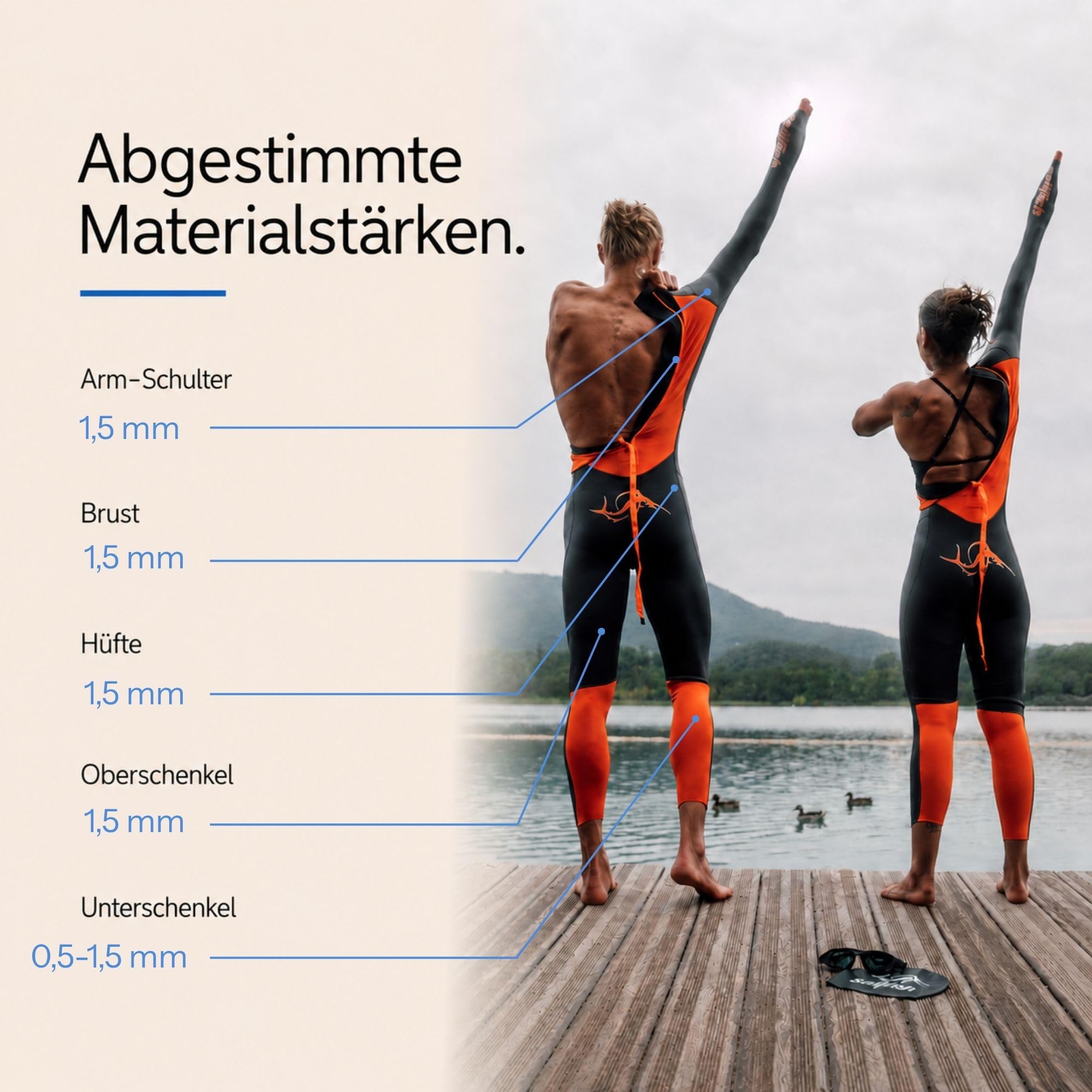 sailfish® Neoprenanzug Herren Atlantic 2 | Triathlon Anzug mit optimierter Wasserlage & hydrodynamischer Passform | 1,5–5mm Wetsuit für Training & Wettkampf | Wärmeisolierender Schwimmanzug für