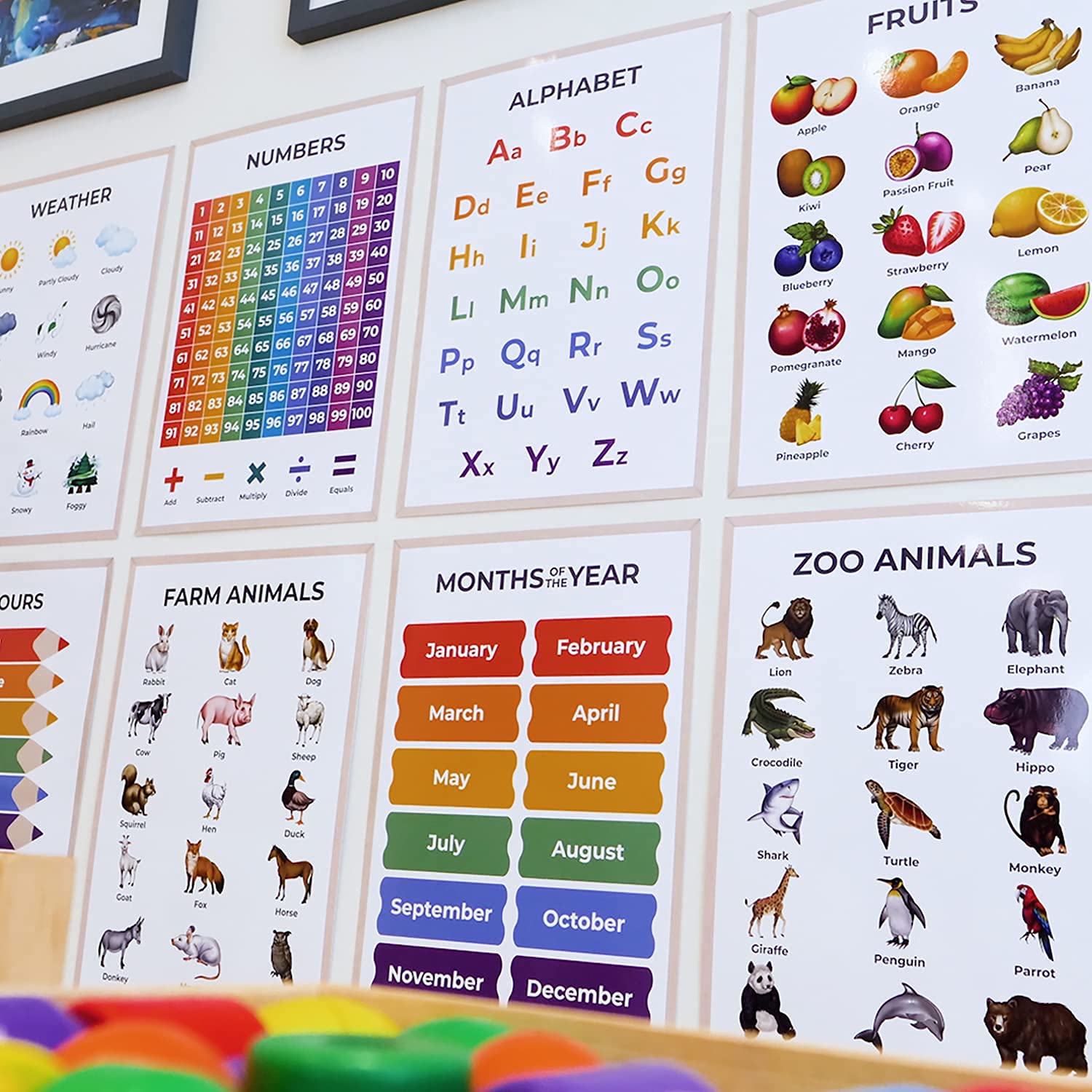 Wonder Tots A3 Educational Posters for Children, Toddlers &amp; Babies ...