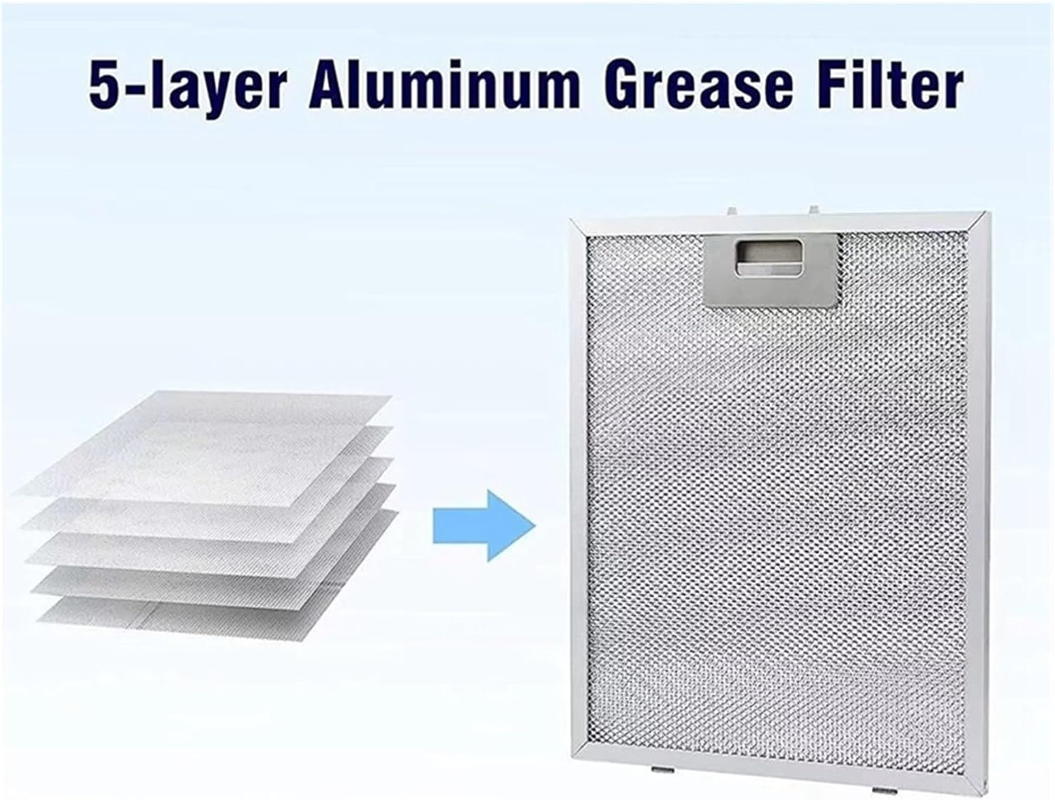 Range Hood Accessories Filter Replaces W10875058 And W11245983,