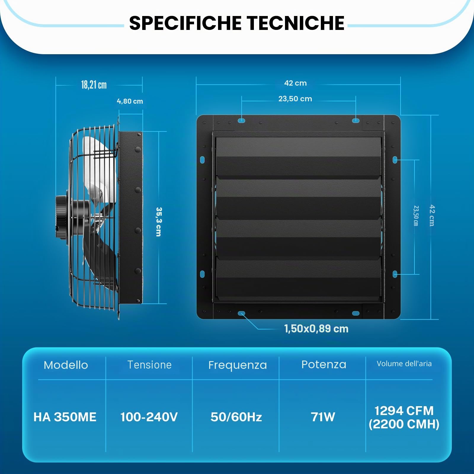 Hon&Guan Ventilatore di scarico industriale, 350 mm, motore ECC, super volume d'aria 2200 m³/h, ventilatore da parete con sensore di umidità, sensore di temperatura, alloggiamento interamente in