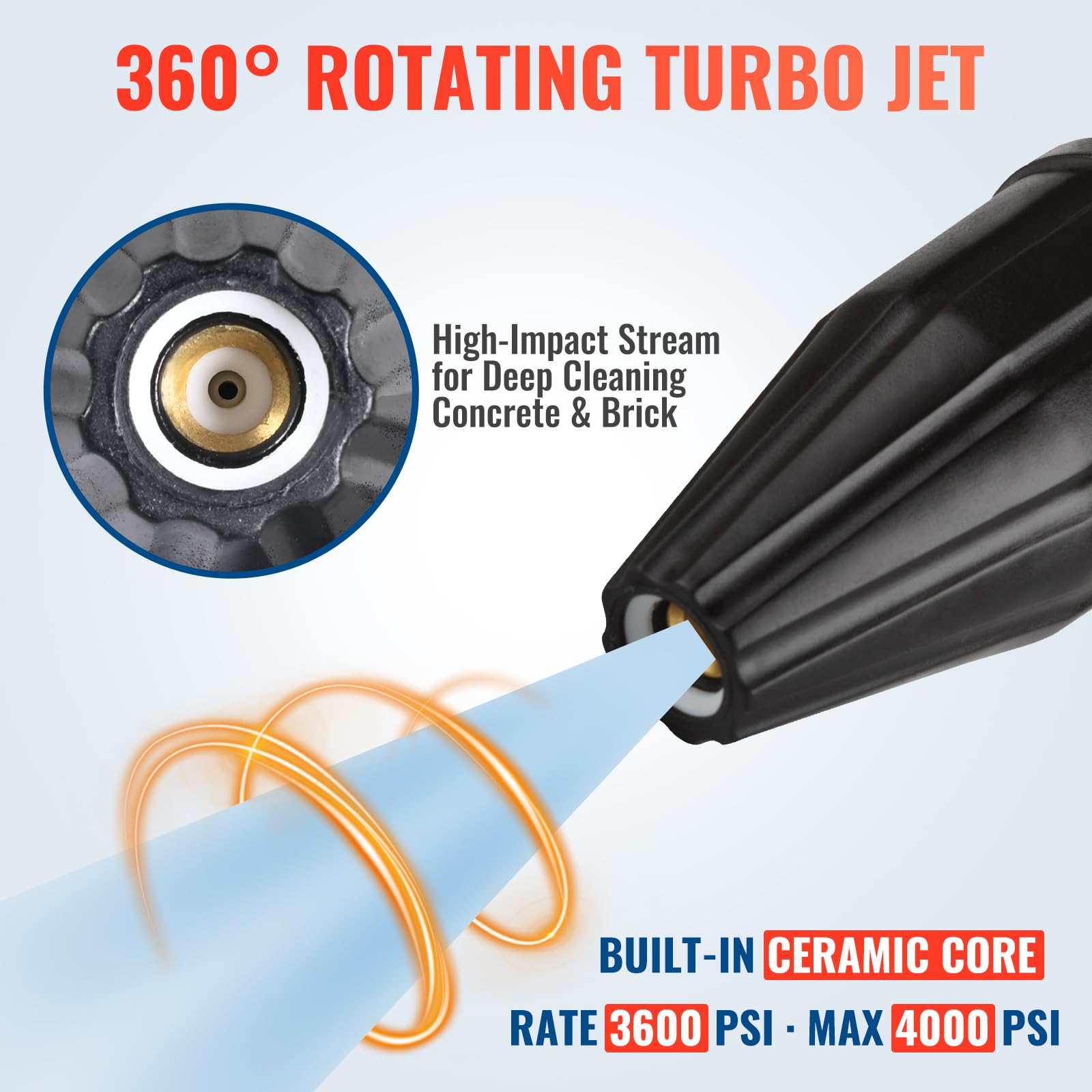 YAMATIC Idropulitrice con ugello turbo, nominale 3600 PSI max. 4000 PSI 4.0 GPM | Connettore rapido da 0,6 cm, punte rotanti a 360°, ricambio per Simpson, Troy Bilt, Ryobi, MTM, Honda, Greeworks