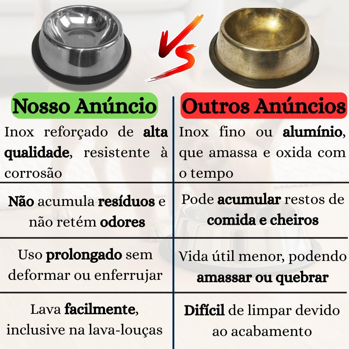 KIT 2 Comedouro de Inox 500ml para Cães e Gatos Raças Pequenas Pote Ração Água Bebedouro Antiderrapante