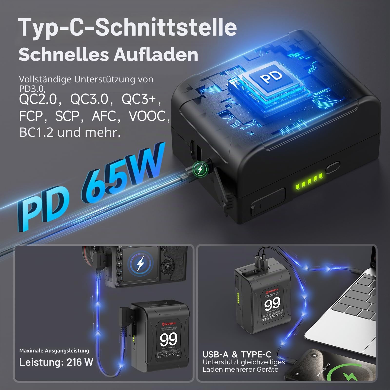 V-Mount Akku, Moman Power99 V-Lock Battery mit Dual D-Tap & 65W PD USB-C Output 99Wh/14.4V 15A 200W Tragbar Klein für Camcorder Blackmagic BMPCC 4K/6K Kamera DSLR Monitor, V-Mount-Akku-Batterie-Mini