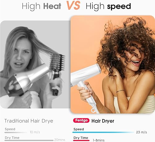 Miniatura 7 de Secador de pelo iónico de alta velocidad, secador profesional de secado rápido de 110,000 rpm, secador de pelo de 1875 W con boquilla concentradora,