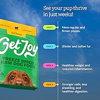 Vista 5 de Get Joy Bocadillos liofilizados de carne de res cruda, alta en proteínas sin cereales, mezclador y complemento de comida seca para perros