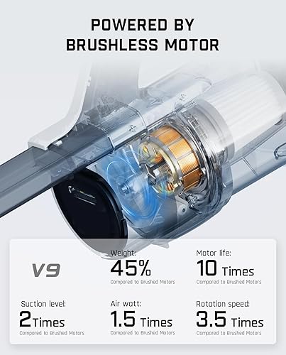 Miniatura 4 de Fanttik Aspiradora de mano Cruise V9, aspiradora de coche de alta potencia de 15000 Pa, cubo de basura de 20.3 onzas, herramienta para grietas extra