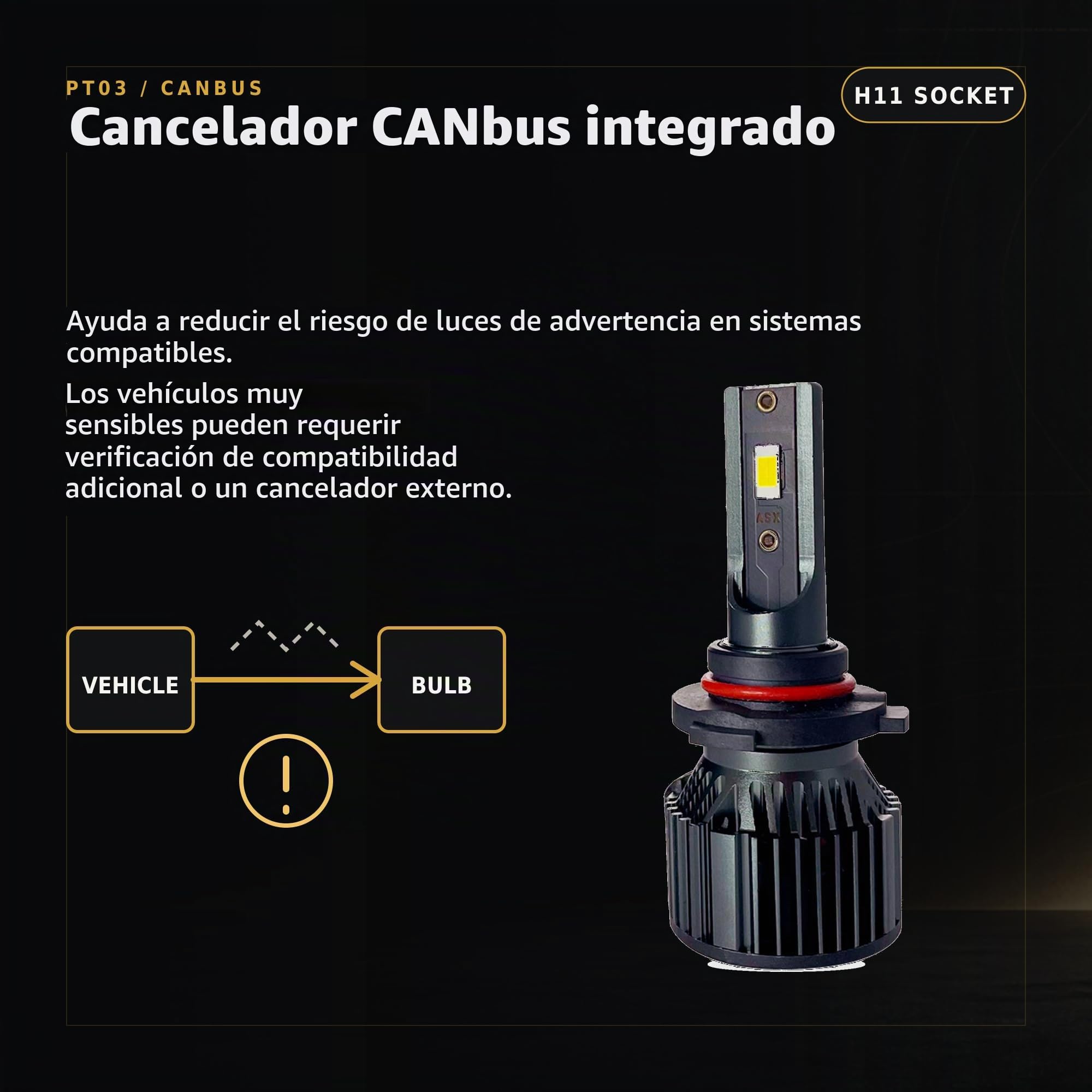 ASX Iluminación Ultra LED Off Road, 23W, 1725 Lúmenes Reales, Lámpara de Faros Delanteros 12-70V. Bombillas LED Luz Blanca 6000K Chip CSP, Conversión Faros Led, IP68, Pack 2 (H11)