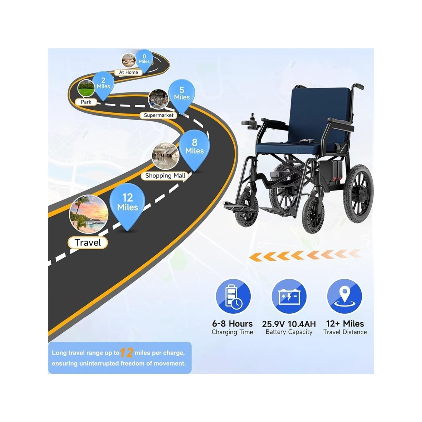 Sillas Ruedas Eléctricas Ultraligeras Adultos, Motorizada Plegable 22 Kg Personas Mayores, Todoterreno Con Motores Sin Escobillas, Batería Desmontable, Capacidad 150 Kg