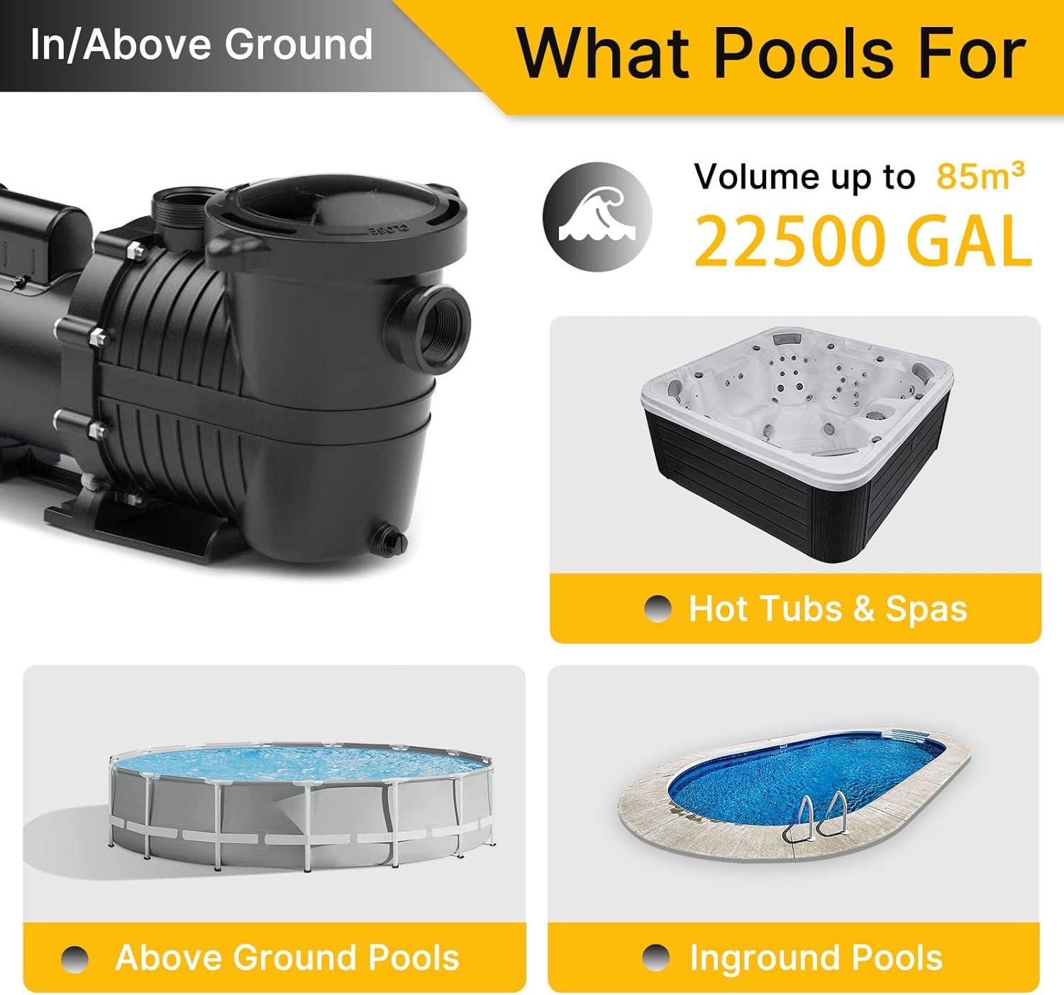 1.5 HP Pool Pump | Dual Voltage | 4500GPH Max Flow | 42FT Head Lift | DoE-Compliant | 1.25/1.5/2" Fittings | Pool Pump for Above Ground Pools and Inground Pools | 115V/230V AC 60HZ | Model J07501E