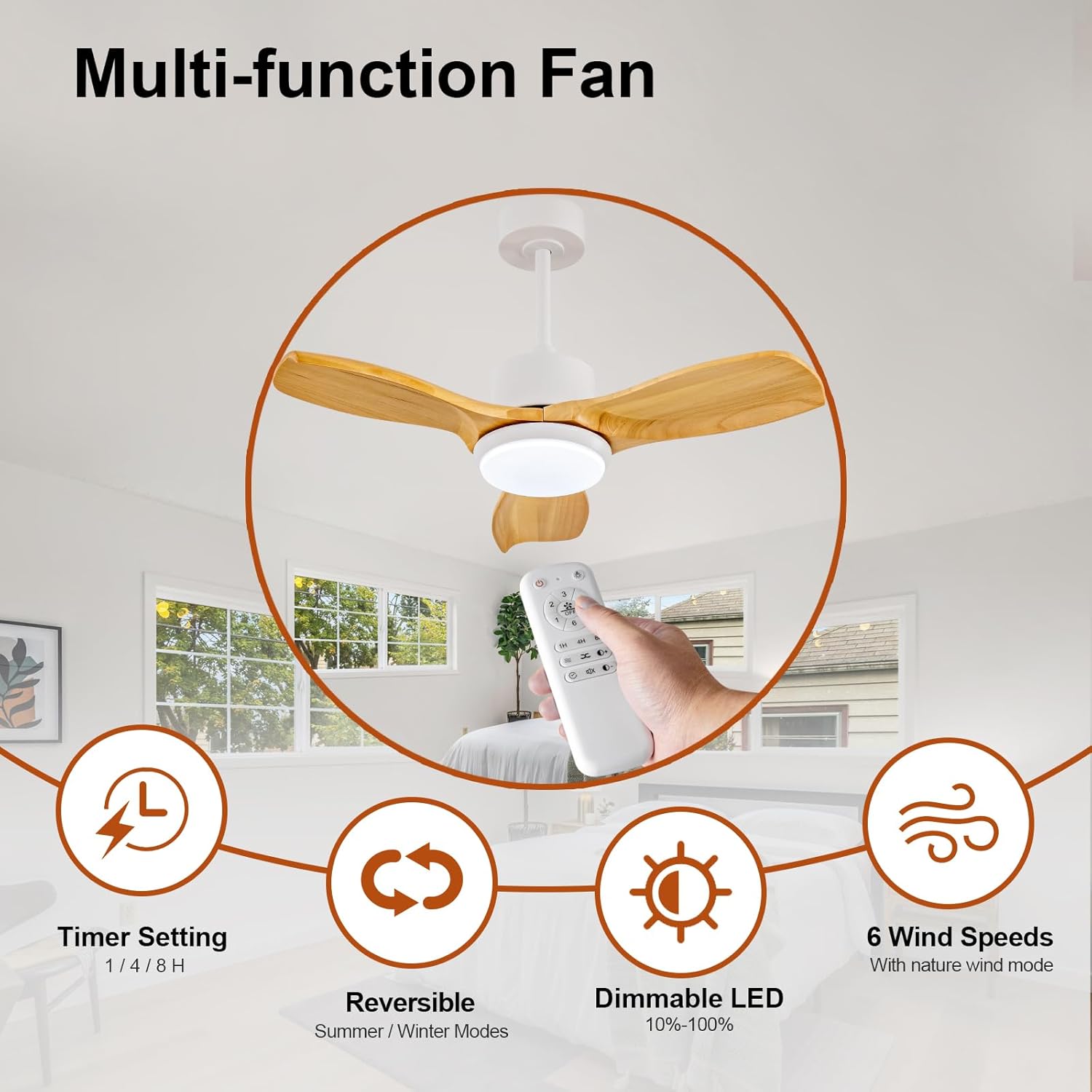 KBZZ 36 Inch Ceiling Fans with Lights and Remote, Solid Wood Blades, Dimmable, Reversible DC Motor, Memory Function, Modern Indoor Outdoor Ceiling Fan with Light for Patio Bedroom
