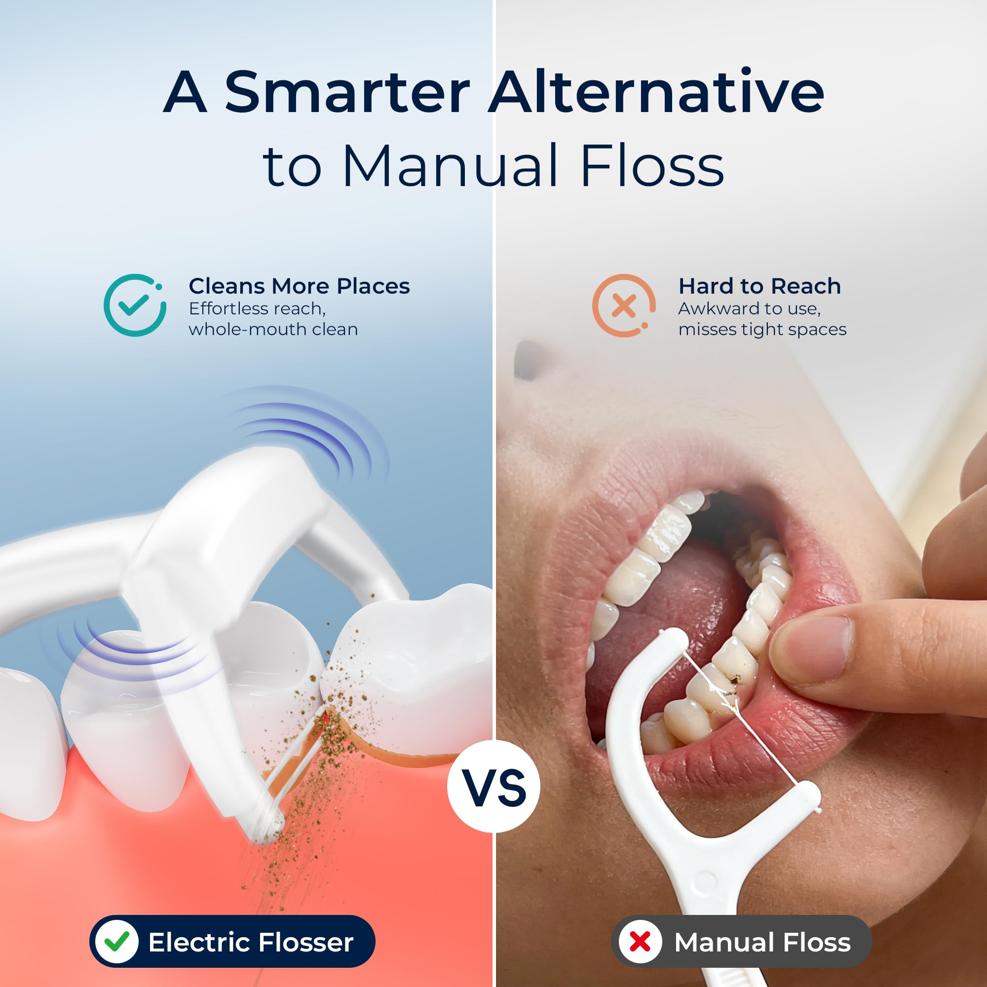 Filo interdentale elettrico (doppia linea e delicato), kit di avviamento con 54 testine di ricarica e 5 modalità, plettri per gengive sensibili, denti stretti, molari posteriori e igiene orale