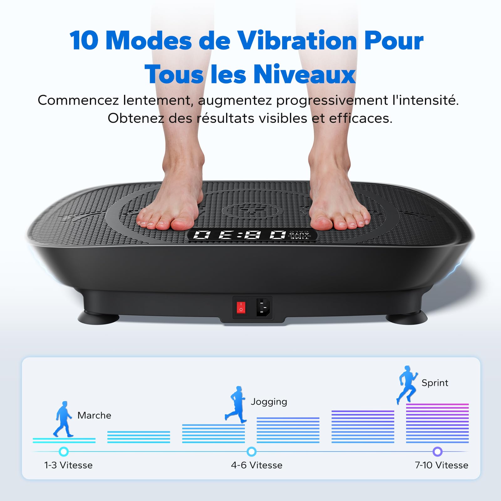 MERACH Plateforme Vibrante, Plaque Vibrante Silencieuse et Compacte pour Le Modelage du Corps et la Relaxation, avec Tapis en Silicone Confortable, écran LED et Télécommande
