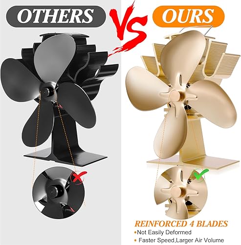 Miniatura 3 de CWLAKON Ventilador de estufa de leña alimentado por calor, 4 aspas, ventiladores silenciosos de estufa ecológica con termómetro, ventilador de