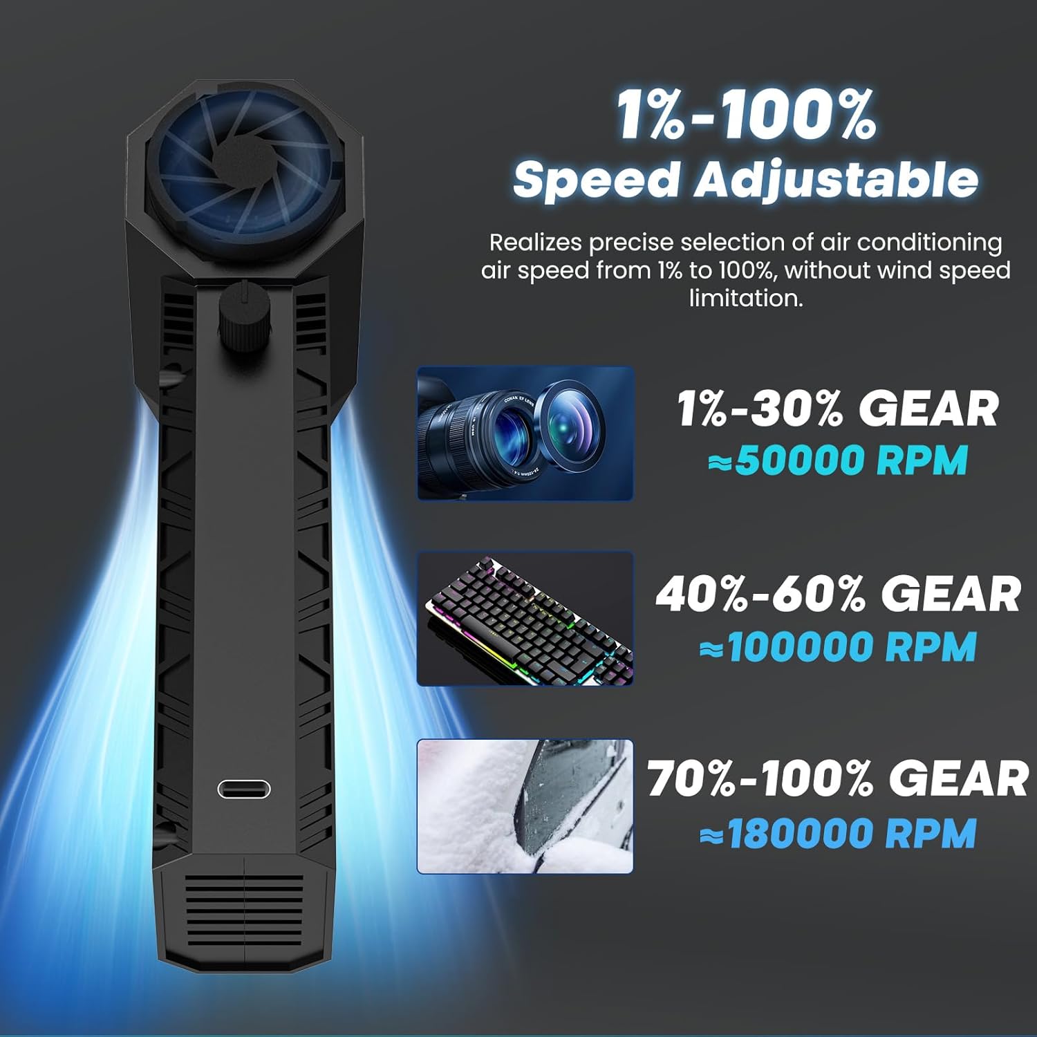 Compressed Air Duster - 180000RPM Super Power Electric Air Duster, 3 Gear Adjustable Mini Blower Rechargeable Cordless Air Blower for Keyboard Electric Devices Cleaning, Car, Home and Outdoor