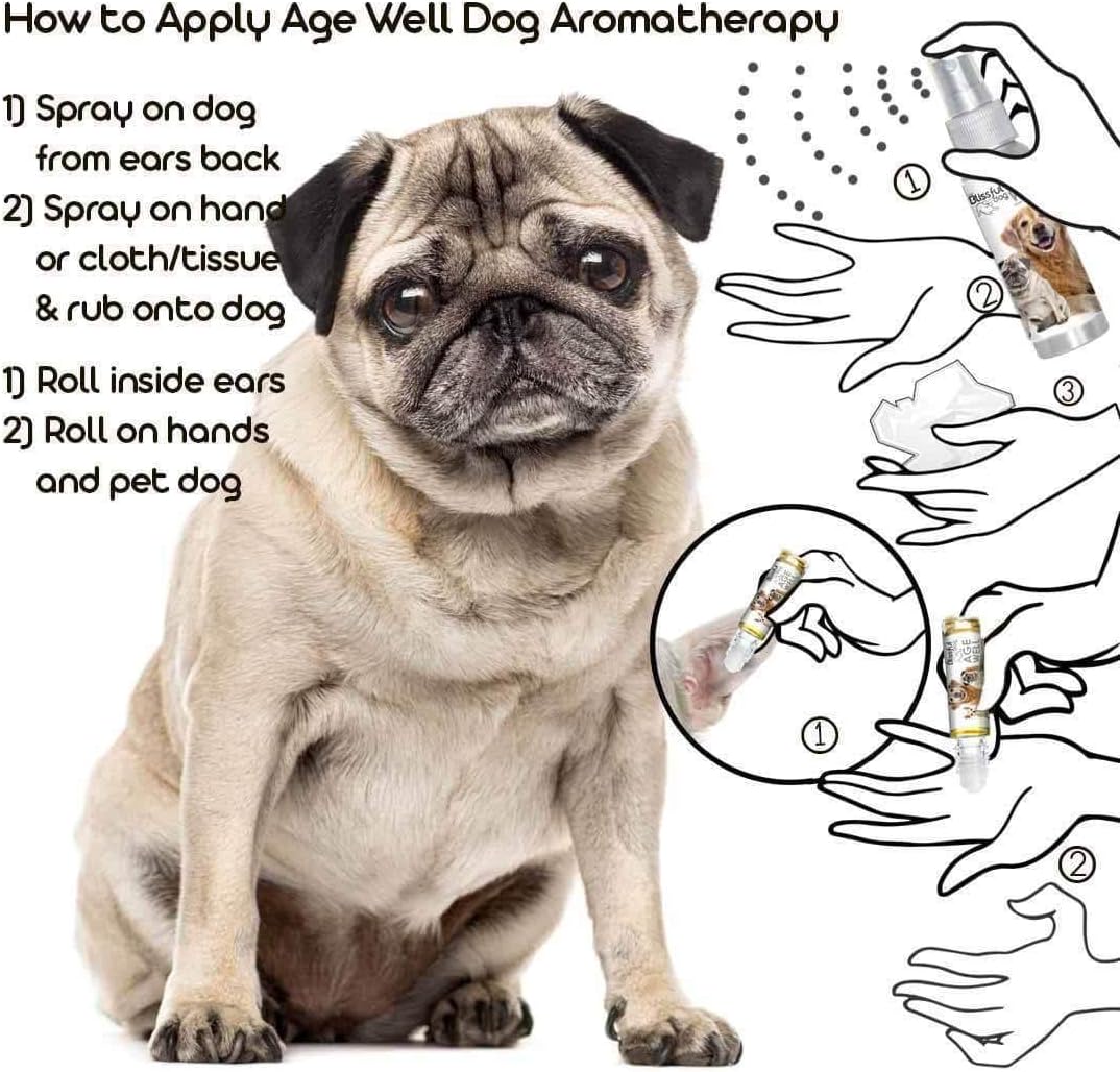 The Blissful Dog Pug Age Well Dog アロマセラピー ロールオンボトル 愛犬の平和な老化に