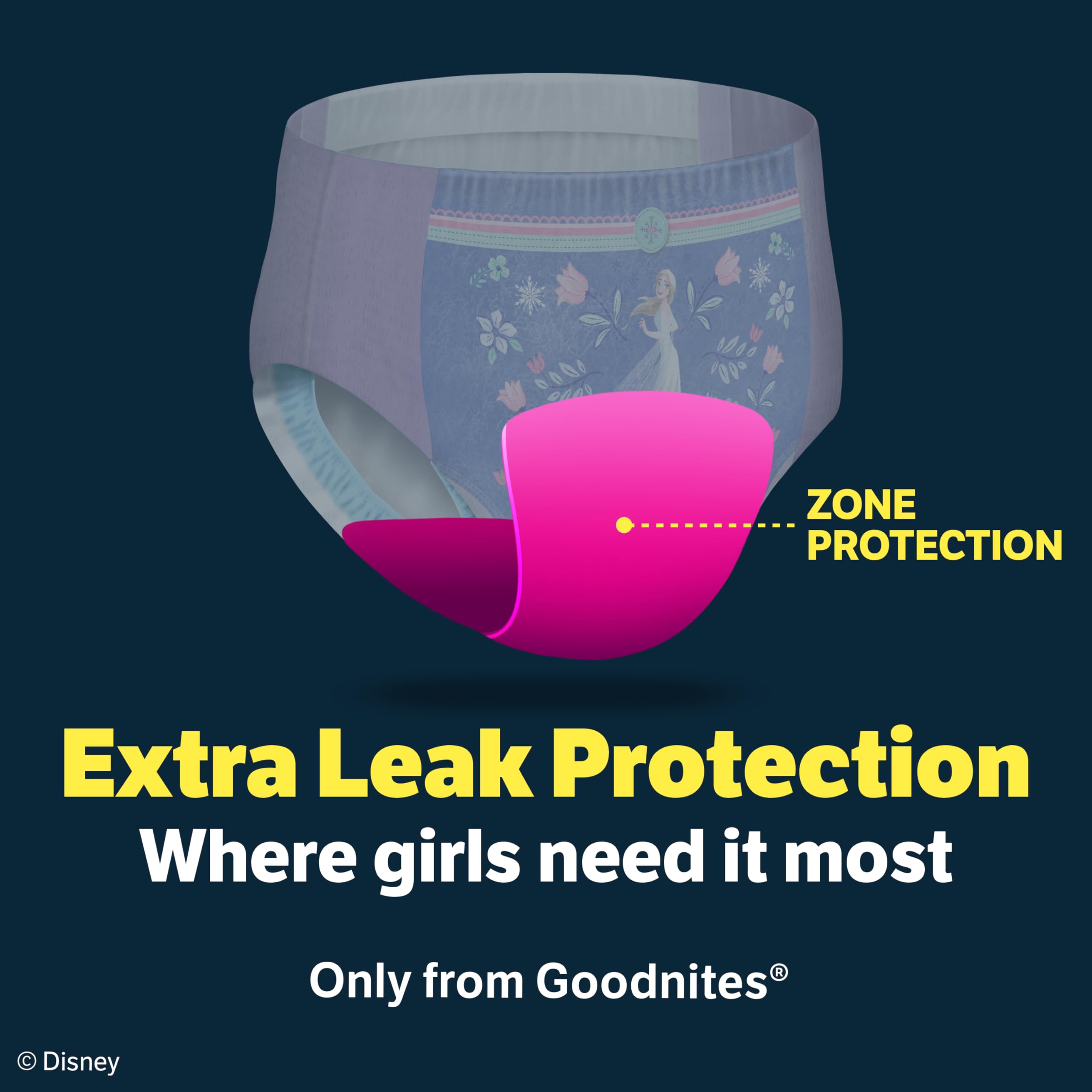 Amazon.co.jp: GoodNites Girls、XS、44 CtのためのBedtime Bedwetting
