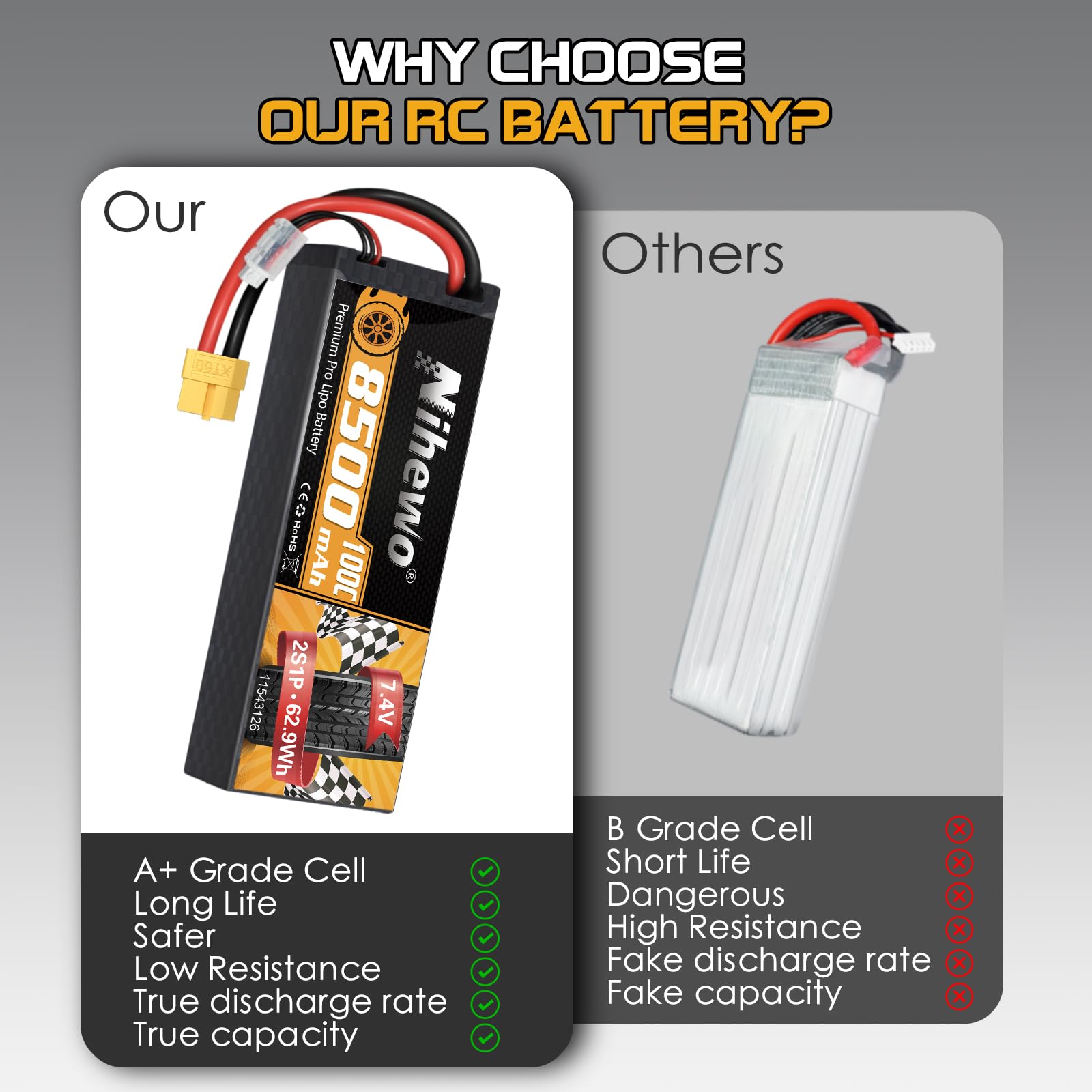 7,4V LiPo Akku 2S 8500mAh 100C Hardcase XT60 für RC Fahrzeuge 2Stück | 8500mAh 7,4V RC Akku 100C Hardcase XT60-Stecker kompatibel mit Arrma Axial 1/8 1/10 RC Auto LKW Buggy Drohne Boot Modellen