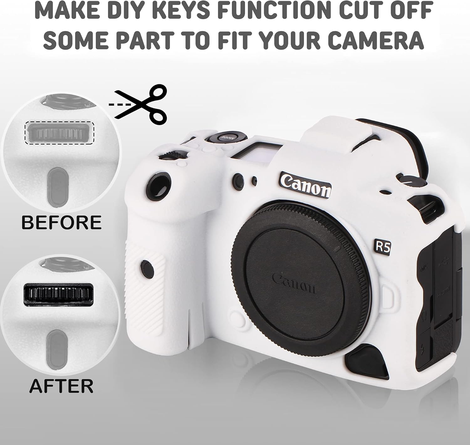 Camera Case for Canon R5 - Silicone Protective DSLR Skin Cover, Detachable Cage, Shockproof, Dustproof (White)