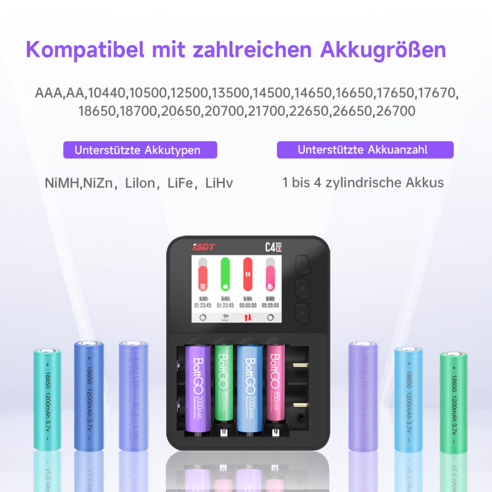 ISDT C4 EVO Akku-Ladegerät 18650 AA AAA NiMH Li-Ionen 6-Fach | 6 unabhängige Ladeschächte, Kapazitätstest, Analyse, Entladung, Aktivierung, Zyklusmodus, Ladestrom bis 3 A
