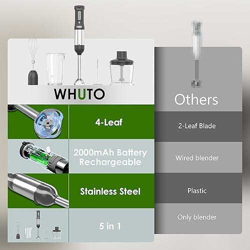 Miniatura 7 de Batidora de mano de inmersión inalámbrica, 5 en 1 de velocidad variable de mano, recargable con batería de 2000 mAh, sin BPA y accesorios aptos para