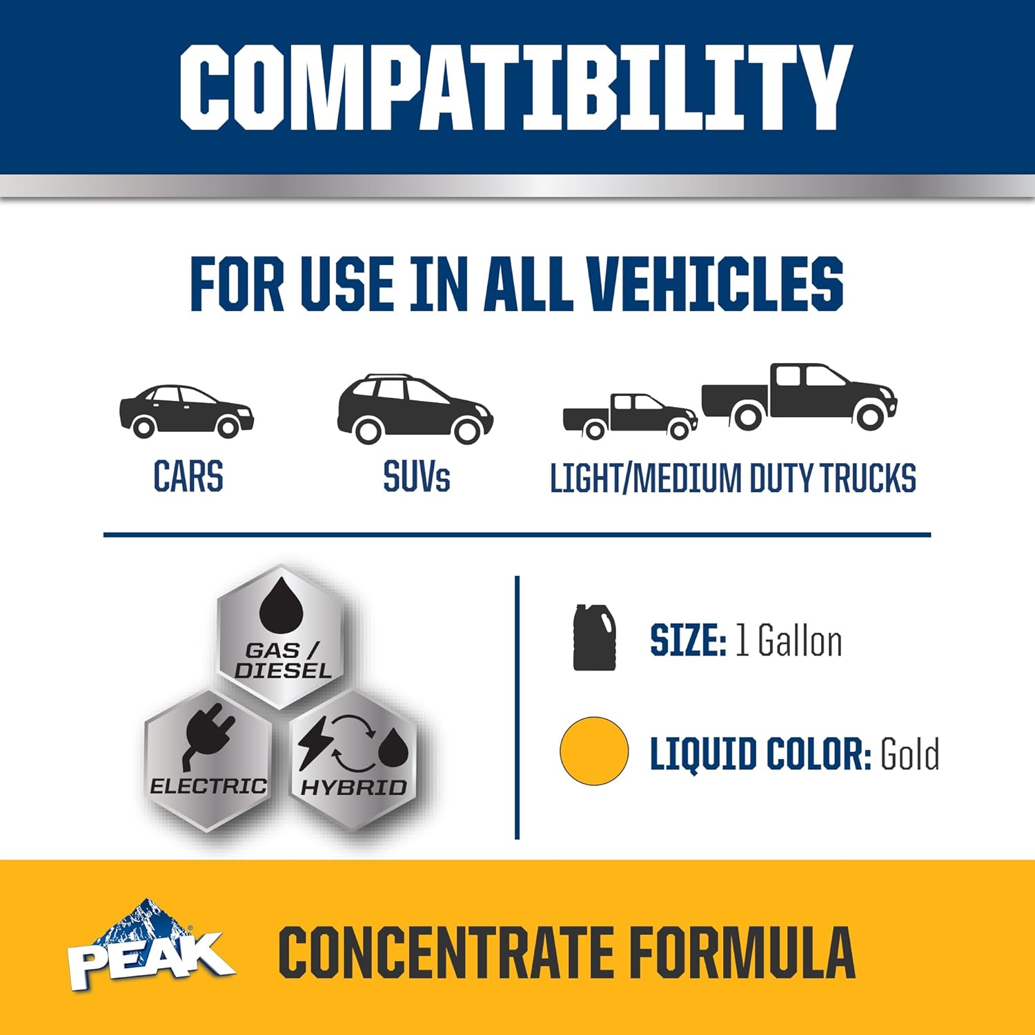 PEAK OET Extended Life Gold Concentrate Antifreeze/Coolant for North American Vehicles, 1 Gal.