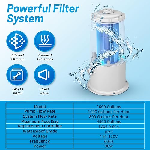 Miniatura 2 de Evoio Bomba de filtro de piscina sobre el suelo, 1000 galones de alto caudal con luz de funcionamiento, 10 horas de sincronización apagado
