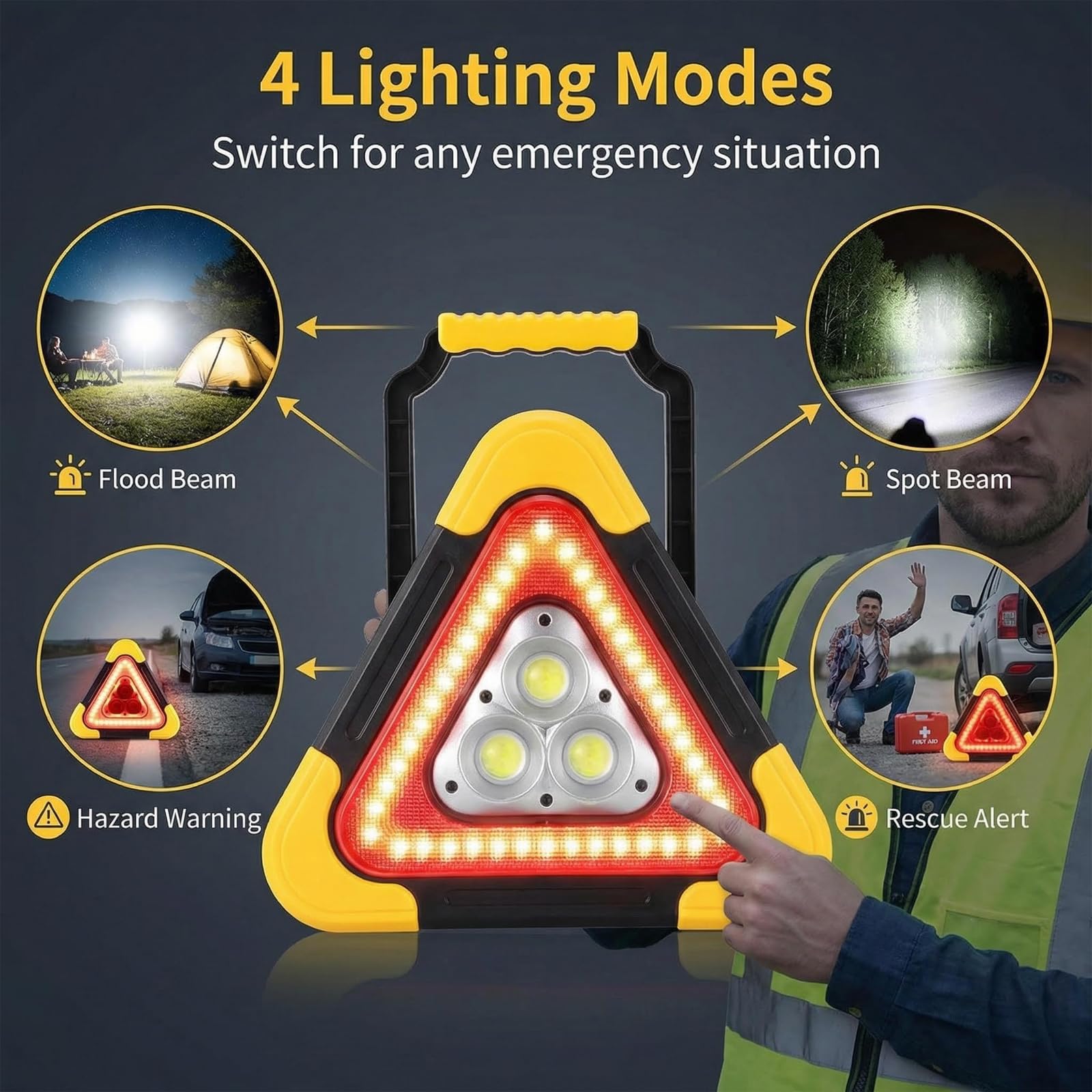 Triangolo di Emergenza per Auto XL 27cm – 1500 Lumen, LED COB+36 LED, Ricaricabile Solare/USB, 3 modalità, IP65 Impermeabile, per Avviso Guasto, Sicurezza Stradale