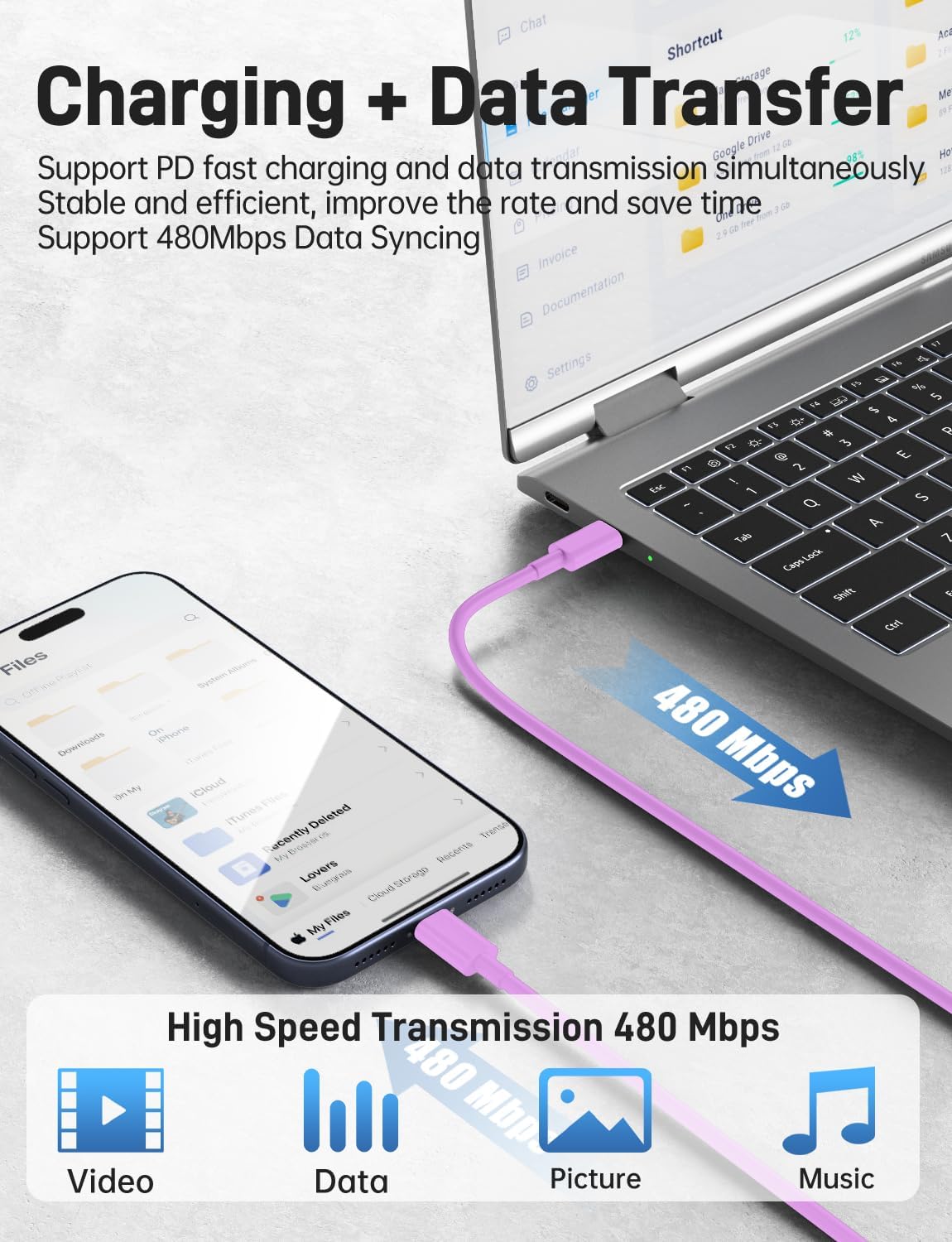 Super Fast Samsung Charger Type C, 2Pack 45W Dual Port USB C Fast Charger Block with Long 60W 3/6/10/10FT USB C To C Cable for Samsung Galaxy S25/S25 Ultra/S25+/S26/S24 Ultra /S24/S23/iPhone 17-Purple