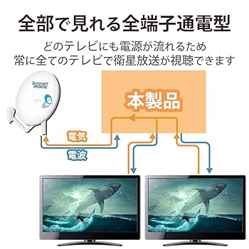 Amazon | DXアンテナ 屋外用 分配器 【2K 4K 8K 対応】 3分配 全