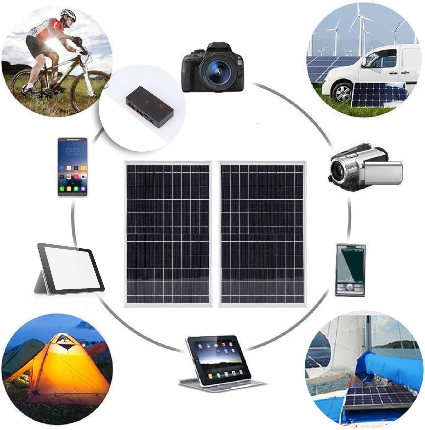 Fafeicy 2PCS Solar Panel Controller Kit 100A Self Adaptive Solar Controller with 20W Fast Charging Panels for Outdoor Emergency Power