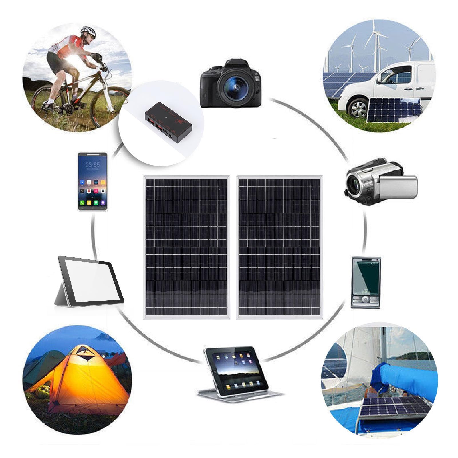 Cocoarm Caricabatterie da Pannello Solare, Kit Controller Pannello Solare ABS 2 Pezzi 20W con Controller Autoadattativo 100A, Anti Scaricamento della Batteria, Cavo da 9,5 Piedi per Emergenza