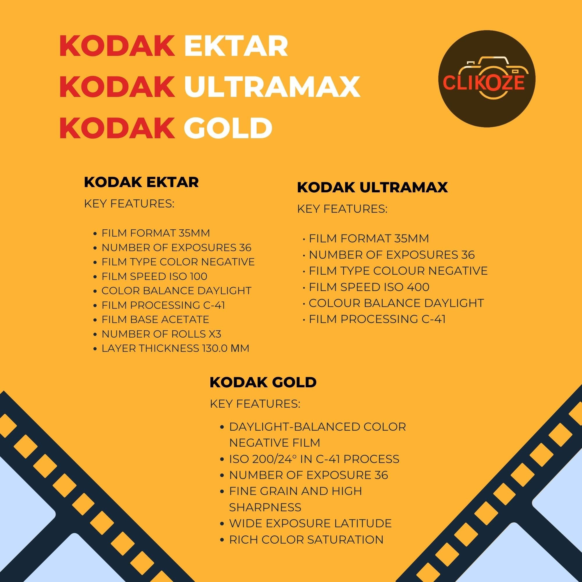 Kodak Film Bundle: Ultramax 400, Ektar 100, Gold 200 (36 esposizioni ciascuna) x3 con scheda di consigli per fotografia fotocamera Clikoze