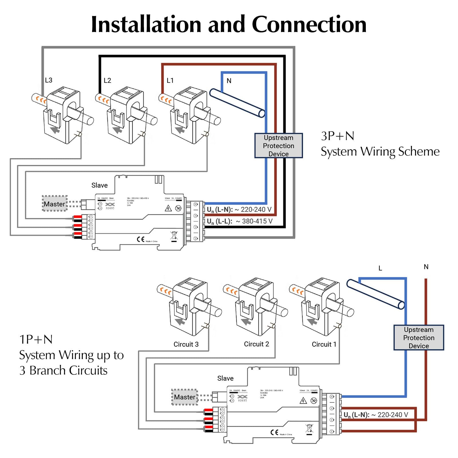 Yasorn Medidor de Energía Wi‑Fi 3 Fases 3×80A, Monitor Inteligente de Consumo y Potencia, Medición en Tiempo Real vía App Smart Life/Tuya, Montaje en Carril DIN, Compatible Alexa & Google