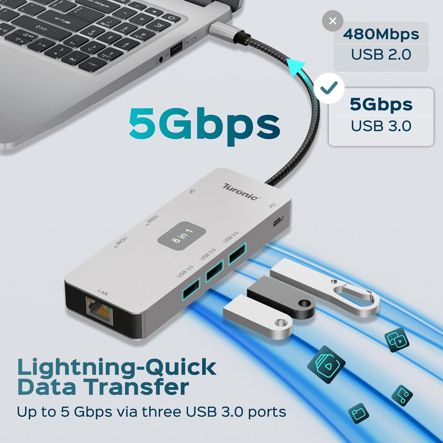 Turonic BYL-2401 Universal Docking Station 8-in-1 USB-C Hub with Dual HDMI 4K@60Hz, DP 1.2, 100W PD Charging, Gigabit Ethernet, 3 USB-A 5Gbps, Aluminum Housing