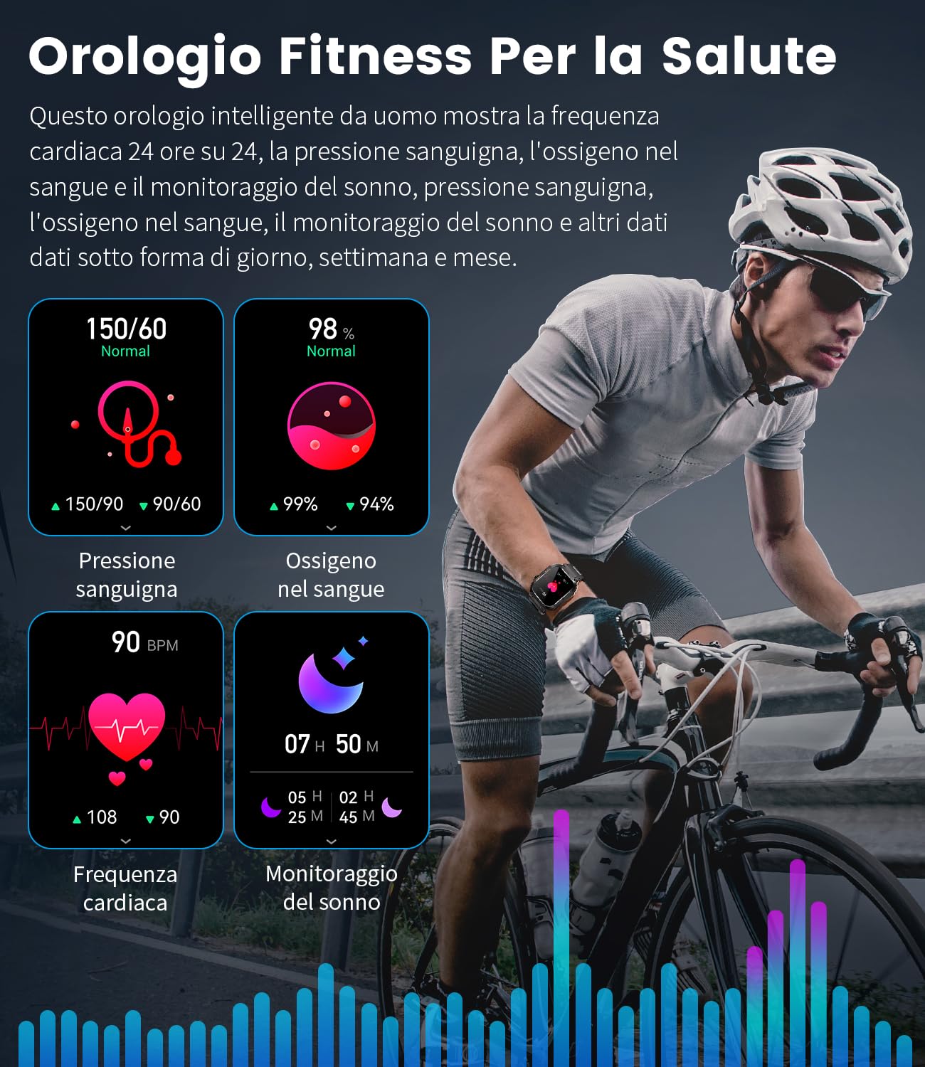 Smartwatch Uomo Militare con 1,96 Pollici Schermo Grande, Funzione di Chiamata, Impermeabile 5ATM, 100+ Sport Modes 400mAh Lunga Durata Batteria Frequenza Cardiaca Android iOS Orologio Sportivo Uomo