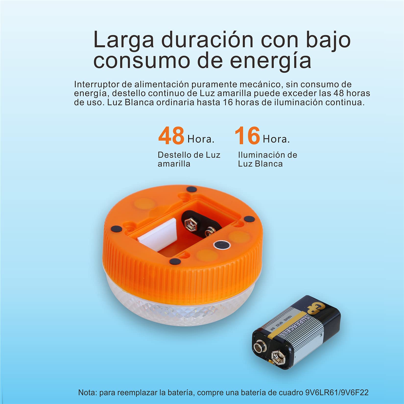 Luz de Emergencia Luz Emergencia AutóNoma Coche LáMpara De Advertencia Destello Luz PrecaucióN LED Multiusos Pequeñapara Camiones VehíCulos Emergencia AutomóViles Lámpara (Modelo con batería 4PCS)