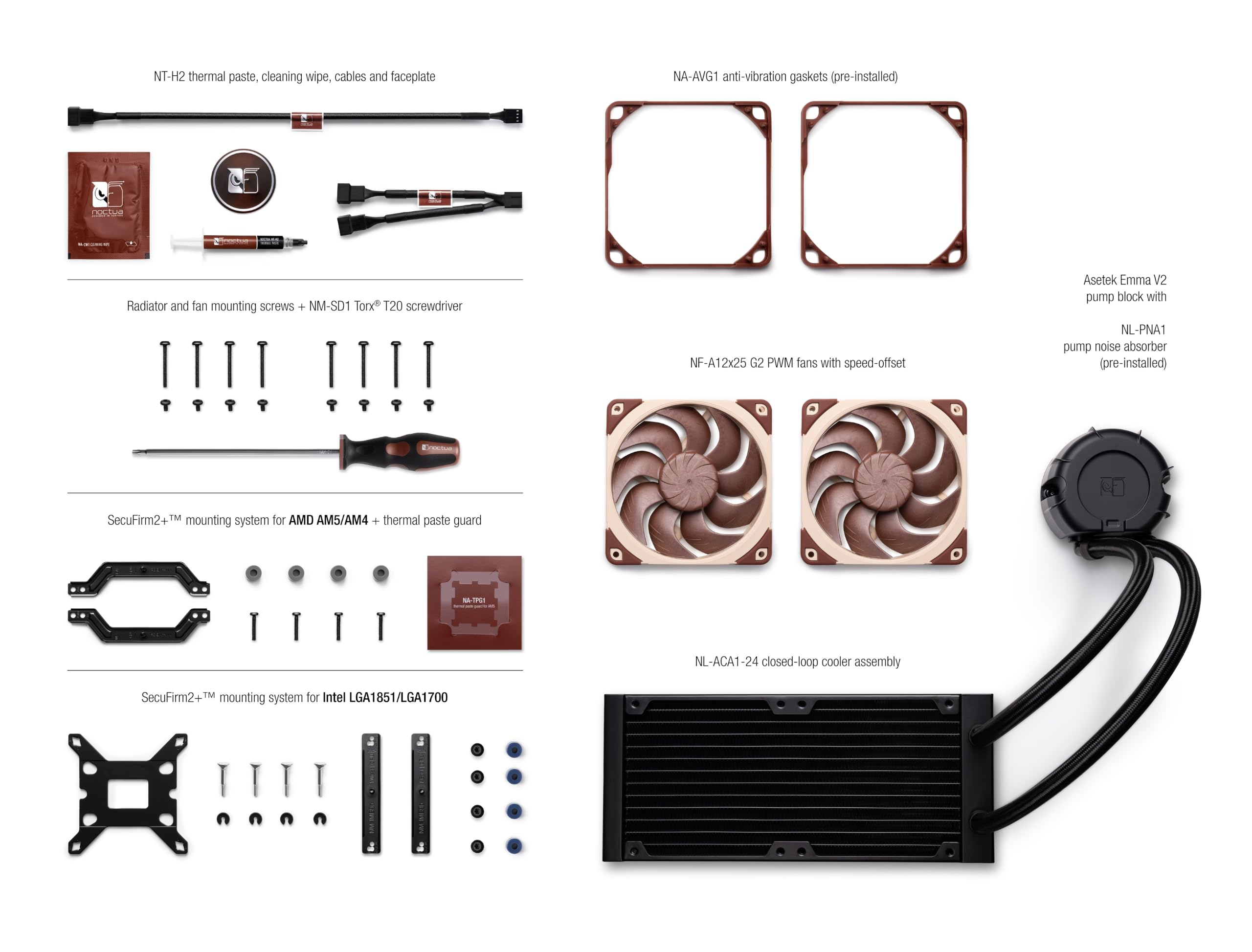 Noctua NL-LC1-24 da 240 mm Dissipatore a Liquido All-in-One (AIO) Silenzioso per CPU AMD AM5 e Intel LGA1851/LGA1700 (Nero, Marrone, Beige)