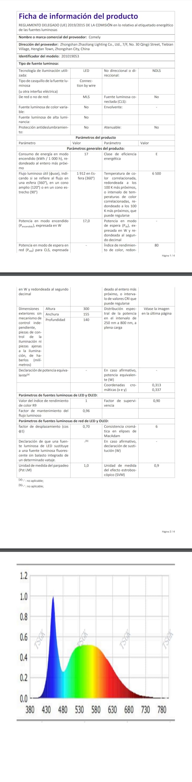 Comely 17W Lampa Zewnętrzna Z Czujnikiem Ruchu, Zewnętrzny Kinkiet Z Obracanym Panelem LED O 350°, IP65 Oświetlenie Ścienne Na Wejście Taras, Zimna Biel 6500K, Czarny