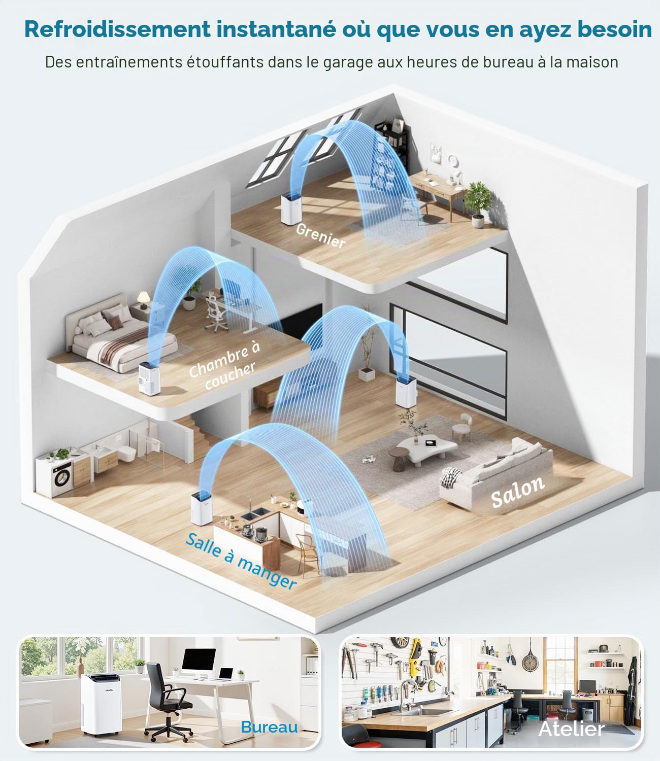 Climatiseur portable de 14 000 BTU avec fonctionnement silencieux et système d'évaporation automatique