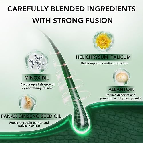 Miniatura 5 de Minoxidil Spray Kit for Men and Women 5% Minoxidil Hair & Beard Growth Oil Kit, Advanced Hair Regrowth Serum Topical Solution Minoxidil Spray